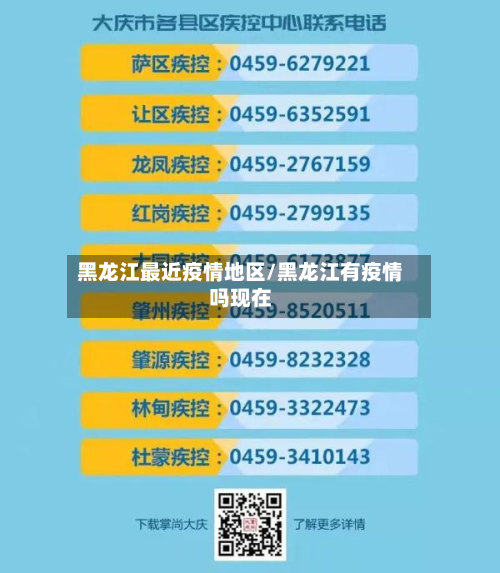 黑龙江最近疫情地区/黑龙江有疫情吗现在-第3张图片