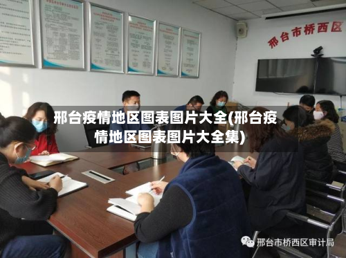 邢台疫情地区图表图片大全(邢台疫情地区图表图片大全集)