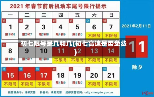 初七限号是几和几(初七高速是否免费)-第2张图片