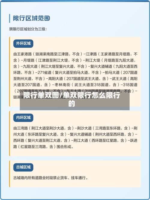 限行单双图/单双限行怎么限行的