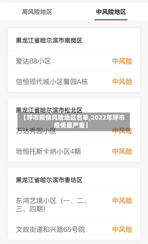 【呼市疫情风险地区名单,2022年呼市疫情最严重】-第2张图片