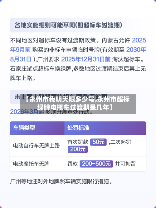 【永州市我明天限多少号,永州市超标绿牌电瓶车过渡期是几年】