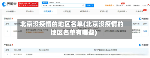 北京没疫情的地区名单(北京没疫情的地区名单有哪些)-第2张图片