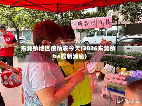 东莞镇地区疫情表今天(2026东莞镇ba最新消息)