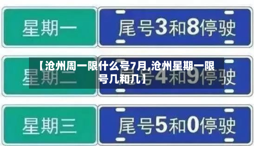 【沧州周一限什么号7月,沧州星期一限号几和几】