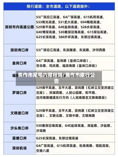 焦作市尾号六限行吗/焦作市限行公告