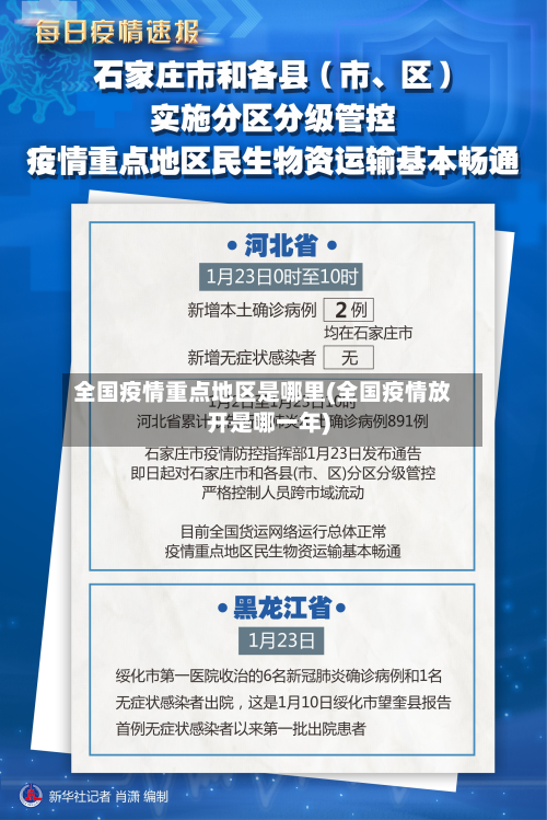 全国疫情重点地区是哪里(全国疫情放开是哪一年)-第2张图片