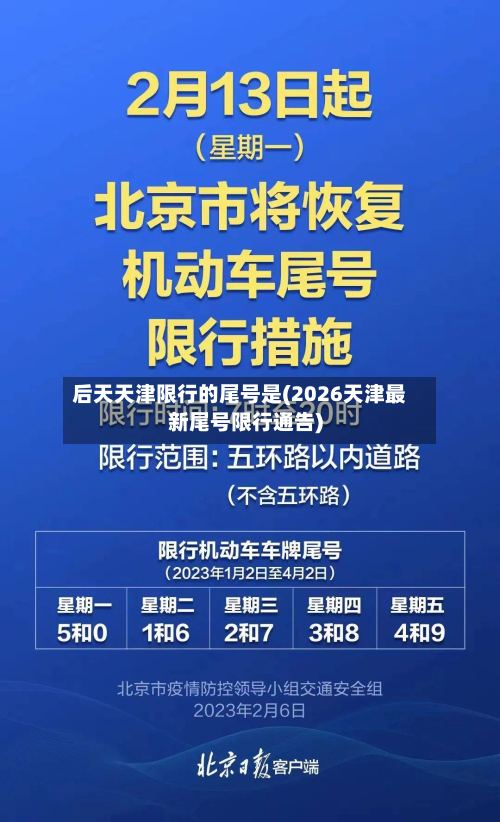 后天天津限行的尾号是(2026天津最新尾号限行通告)-第2张图片