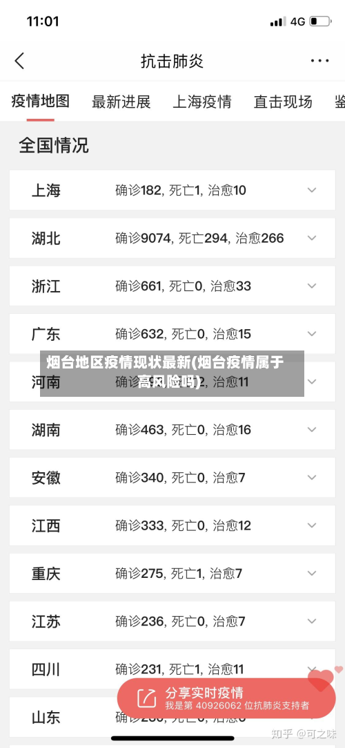 烟台地区疫情现状最新(烟台疫情属于高风险吗)