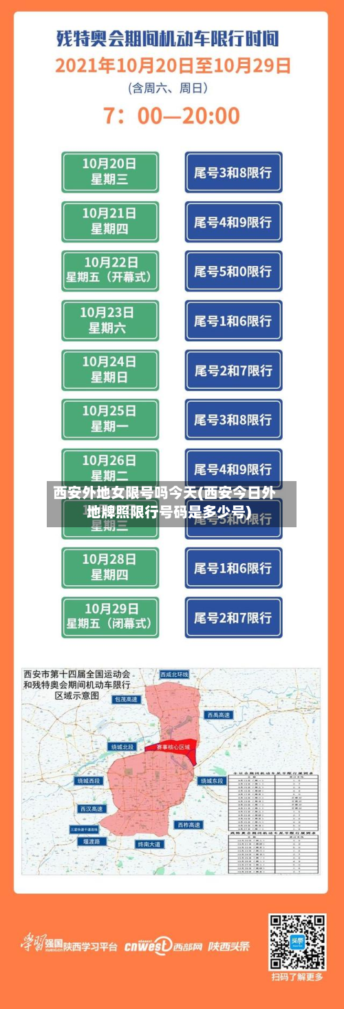 西安外地女限号吗今天(西安今日外地牌照限行号码是多少号)