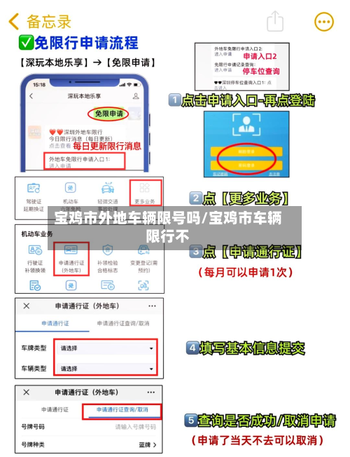 宝鸡市外地车辆限号吗/宝鸡市车辆限行不