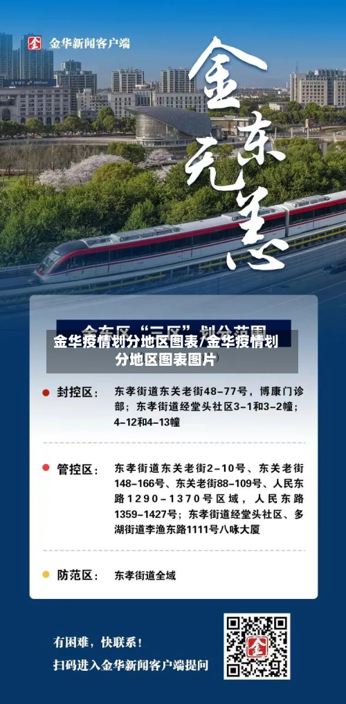 金华疫情划分地区图表/金华疫情划分地区图表图片