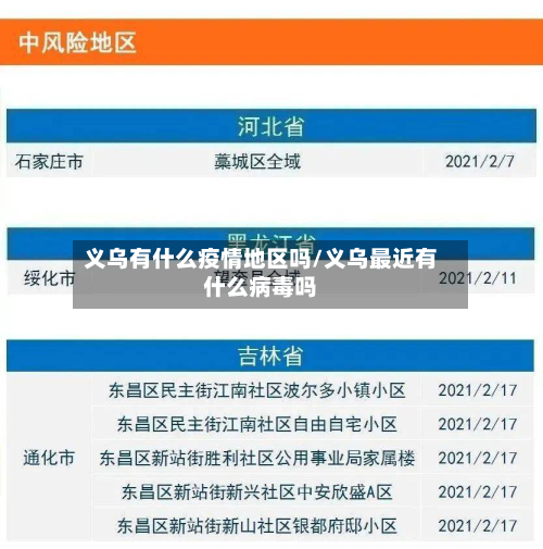 义乌有什么疫情地区吗/义乌最近有什么病毒吗-第2张图片