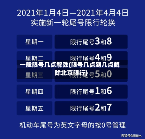 一般限号几点解除(限号几点到几点解除北京限行)