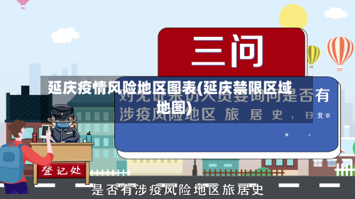 延庆疫情风险地区图表(延庆禁限区域地图)