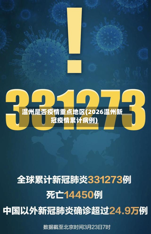 温州是否疫情重点地区(2026温州新冠疫情累计病例)-第2张图片