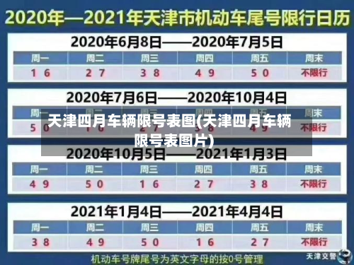 天津四月车辆限号表图(天津四月车辆限号表图片)-第2张图片