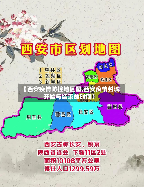 【西安疫情防控地区图,西安疫情封城开始与结束的时间】-第3张图片