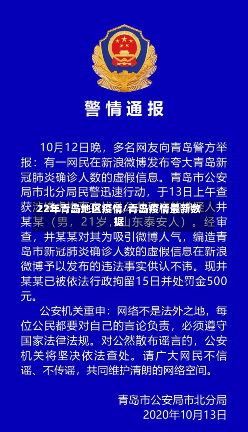 22年青岛地区疫情/青岛疫情最新数据-第3张图片