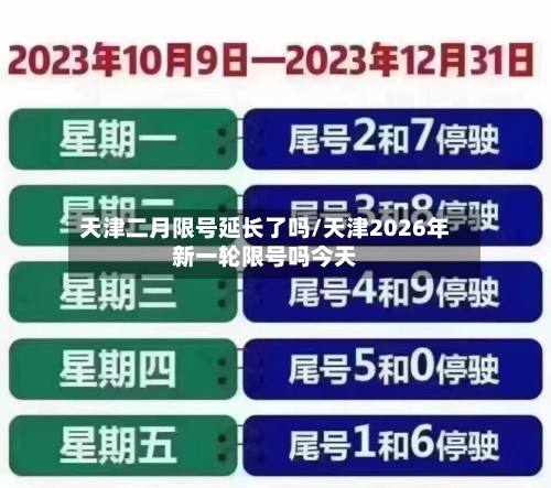 天津二月限号延长了吗/天津2026年新一轮限号吗今天