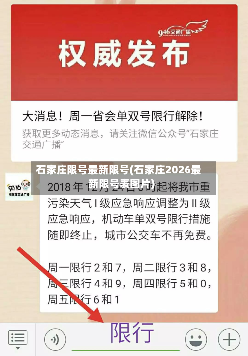 石家庄限号最新限号(石家庄2026最新限号表图片)-第3张图片