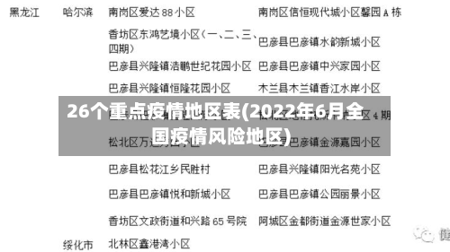 26个重点疫情地区表(2022年6月全国疫情风险地区)-第2张图片