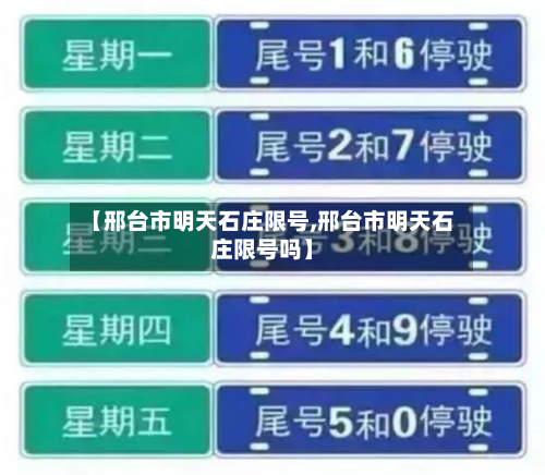【邢台市明天石庄限号,邢台市明天石庄限号吗】