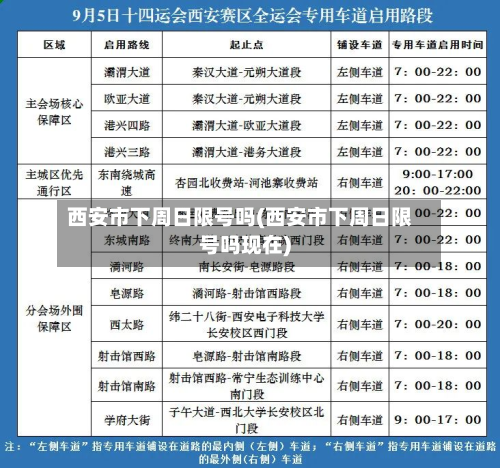 西安市下周日限号吗(西安市下周日限号吗现在)-第2张图片