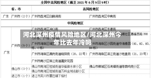 河北深州疫情风险地区/河北深州今年比去年冷吗-第2张图片