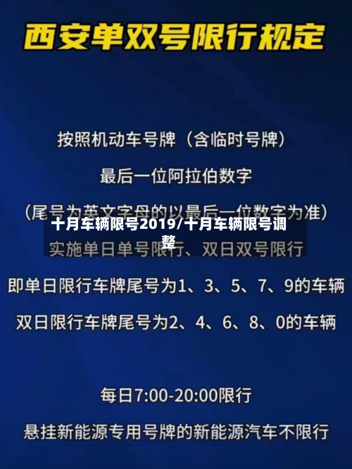 十月车辆限号2019/十月车辆限号调整-第3张图片