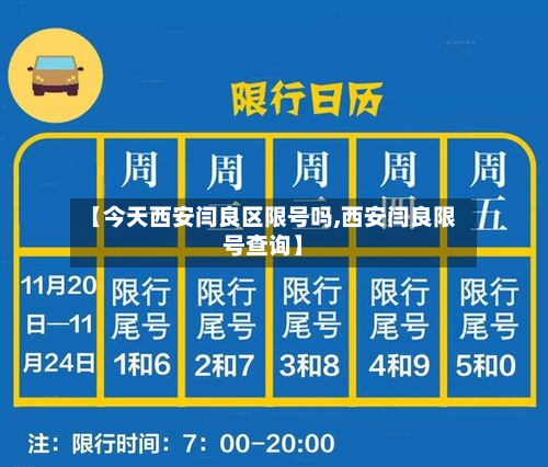 【今天西安闫良区限号吗,西安闫良限号查询】