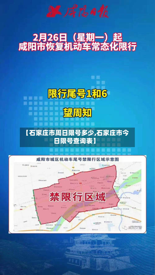 【石家庄市周日限号多少,石家庄市今日限号查询表】