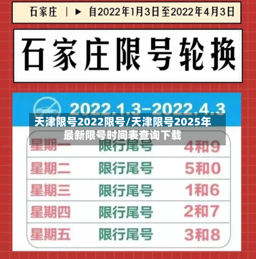 天津限号2022限号/天津限号2025年最新限号时间表查询下载