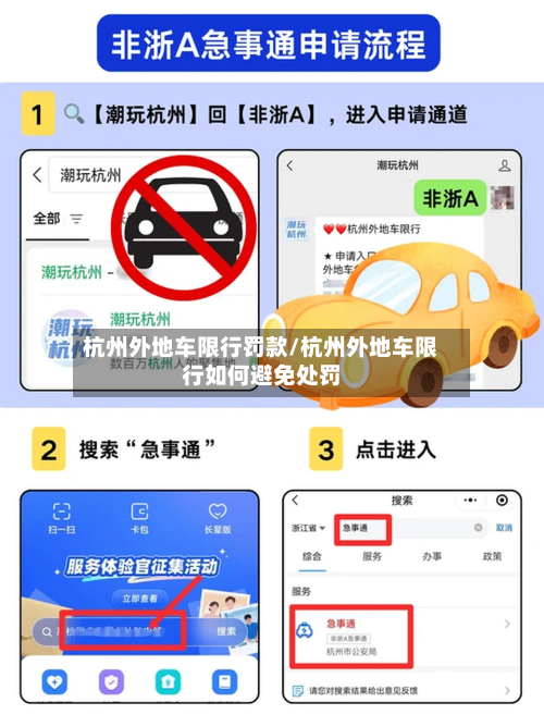 杭州外地车限行罚款/杭州外地车限行如何避免处罚