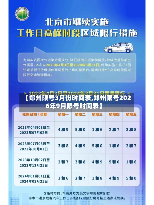 【郑州限号3月份时间表,郑州限号2026年9月限号时间表】-第2张图片