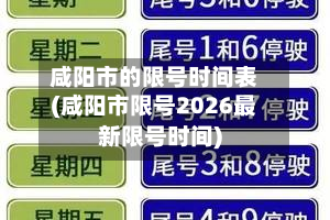 咸阳市的限号时间表(咸阳市限号2026最新限号时间)