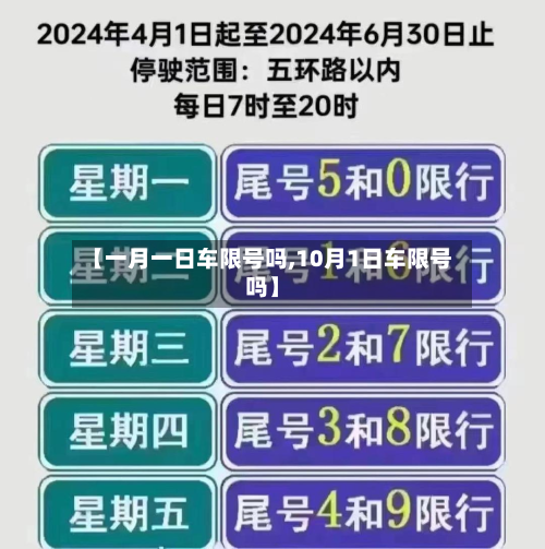 【一月一日车限号吗,10月1日车限号吗】