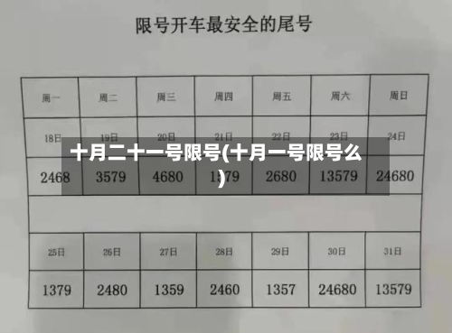 十月二十一号限号(十月一号限号么)-第2张图片