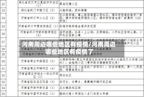 河南周边哪些地区有疫情/河南周边哪些地区有疫情了-第2张图片