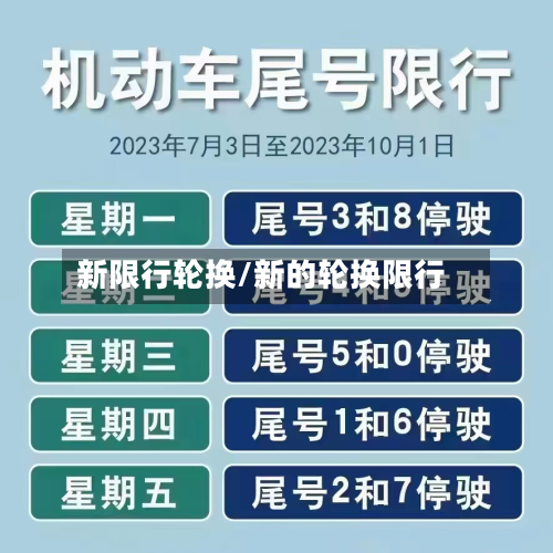 新限行轮换/新的轮换限行