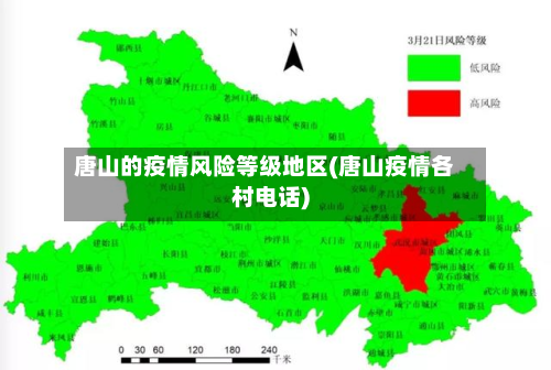 唐山的疫情风险等级地区(唐山疫情各村电话)