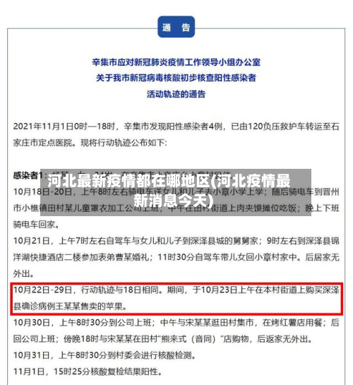 河北最新疫情都在哪地区(河北疫情最新消息今天)