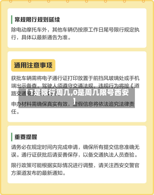 【1是限行周几,0是周几限号西安】