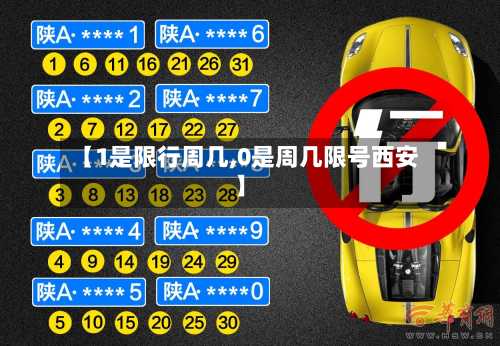 【1是限行周几,0是周几限号西安】-第2张图片