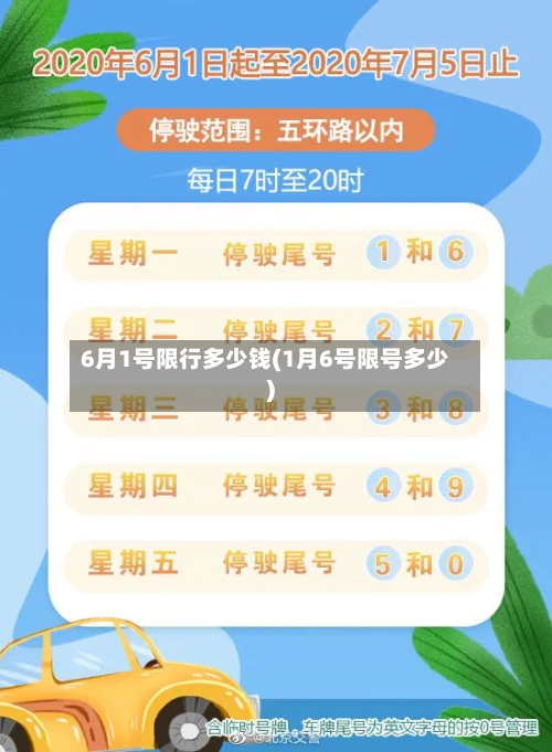 6月1号限行多少钱(1月6号限号多少)-第2张图片