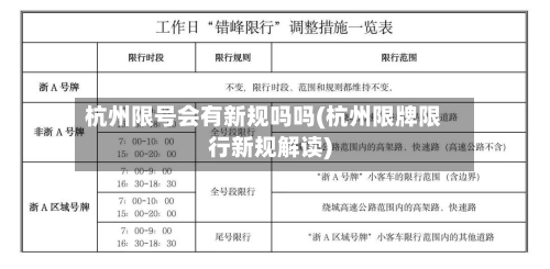 杭州限号会有新规吗吗(杭州限牌限行新规解读)-第2张图片