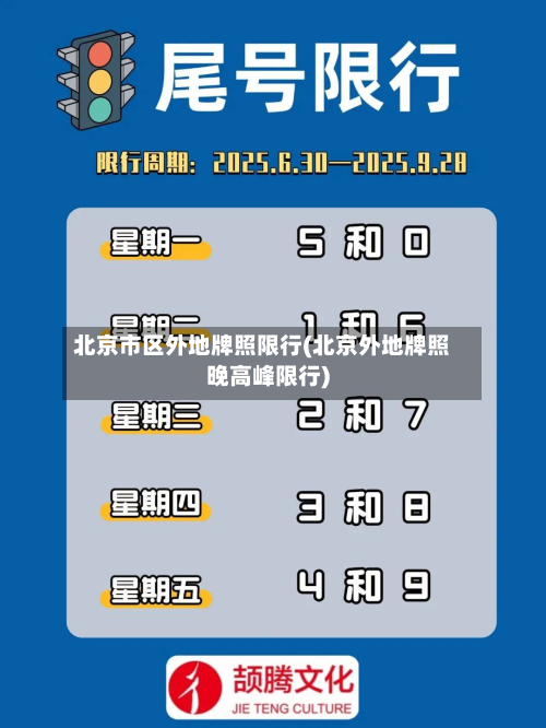北京市区外地牌照限行(北京外地牌照晚高峰限行)-第2张图片