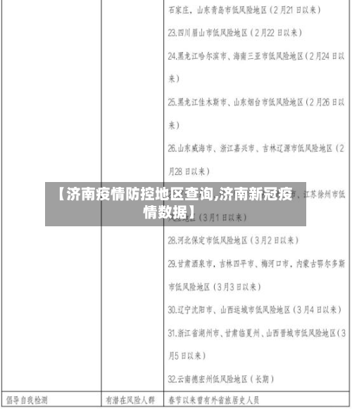 【济南疫情防控地区查询,济南新冠疫情数据】