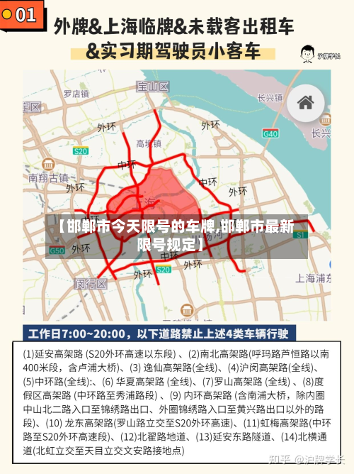 【邯郸市今天限号的车牌,邯郸市最新限号规定】-第2张图片