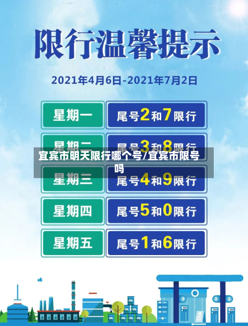 宜宾市明天限行哪个号/宜宾市限号吗